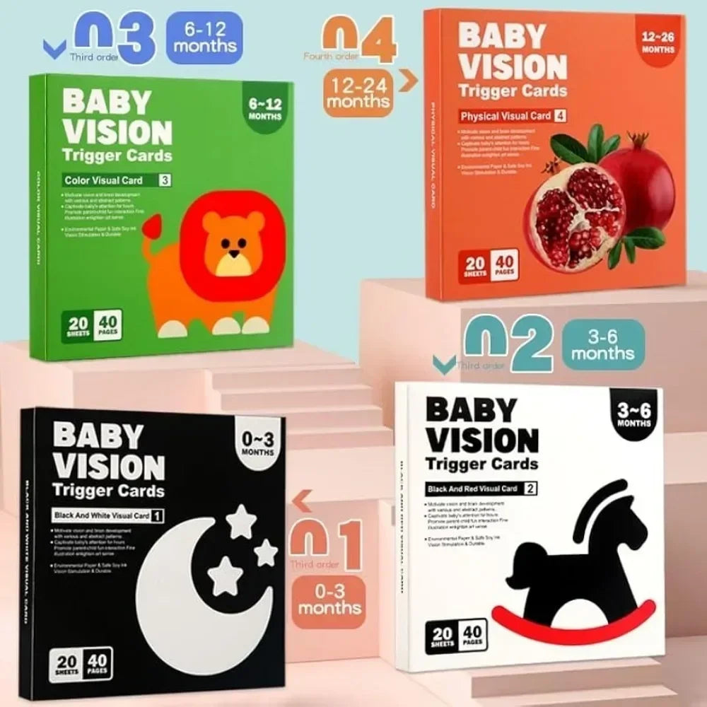 Baby Visual Stimulation Cards High Contrast Black White Newborn Development Flash Cards